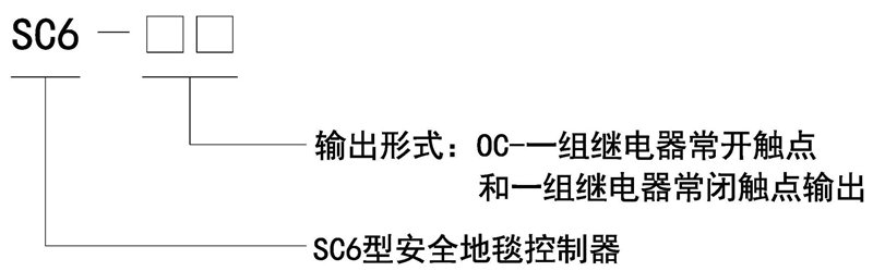 SC6安全地毯控制器規格型號