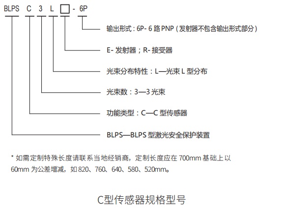 折彎機安全保護裝置C型整機規格型號